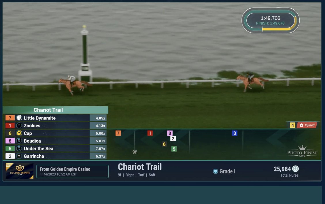 BreakingBad Stables tweet media