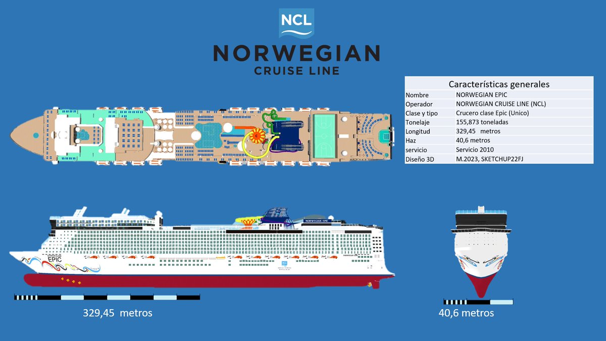 #norwegianepic #3D #videjuegos #CGT 
cgtrader.com/3d-models/wate…