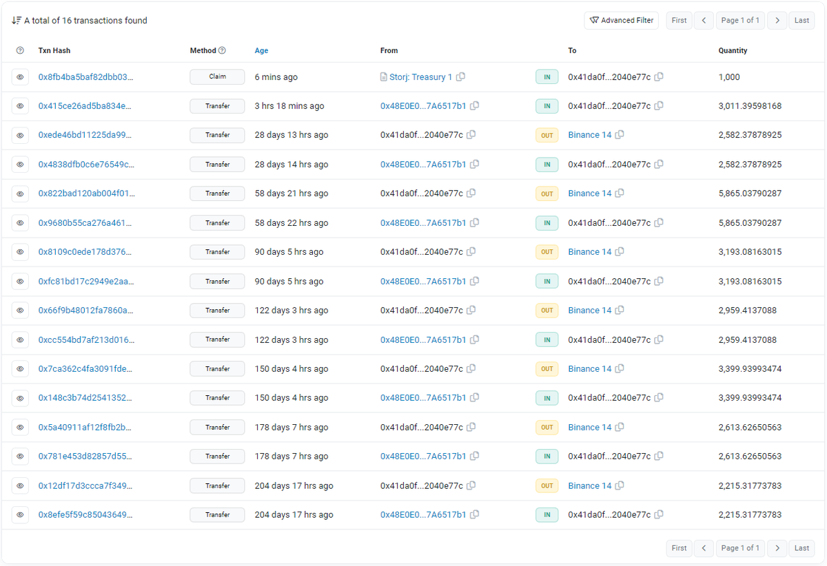 bhachu_pav's tweet photo. I claimed $STORJ worth of 450$ for free https://t.co/XCHDdOWLtC https://t.co/hWqB5JmZjK