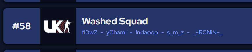 EthanFl0wZ's tweet image. Officially ranked #58 in the UK 🔥🔥🔥💯💯
#SpanishJohn #GetWashed #ArnieBOTFRAG