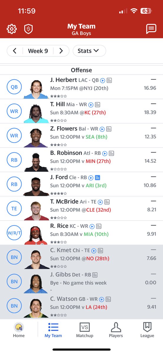 Josh4489's tweet photo. @ZBrook @FFToday Make this trade?? 3-5 in 10 team PPR
#ASKFFT https://t.co/opHAway6MV