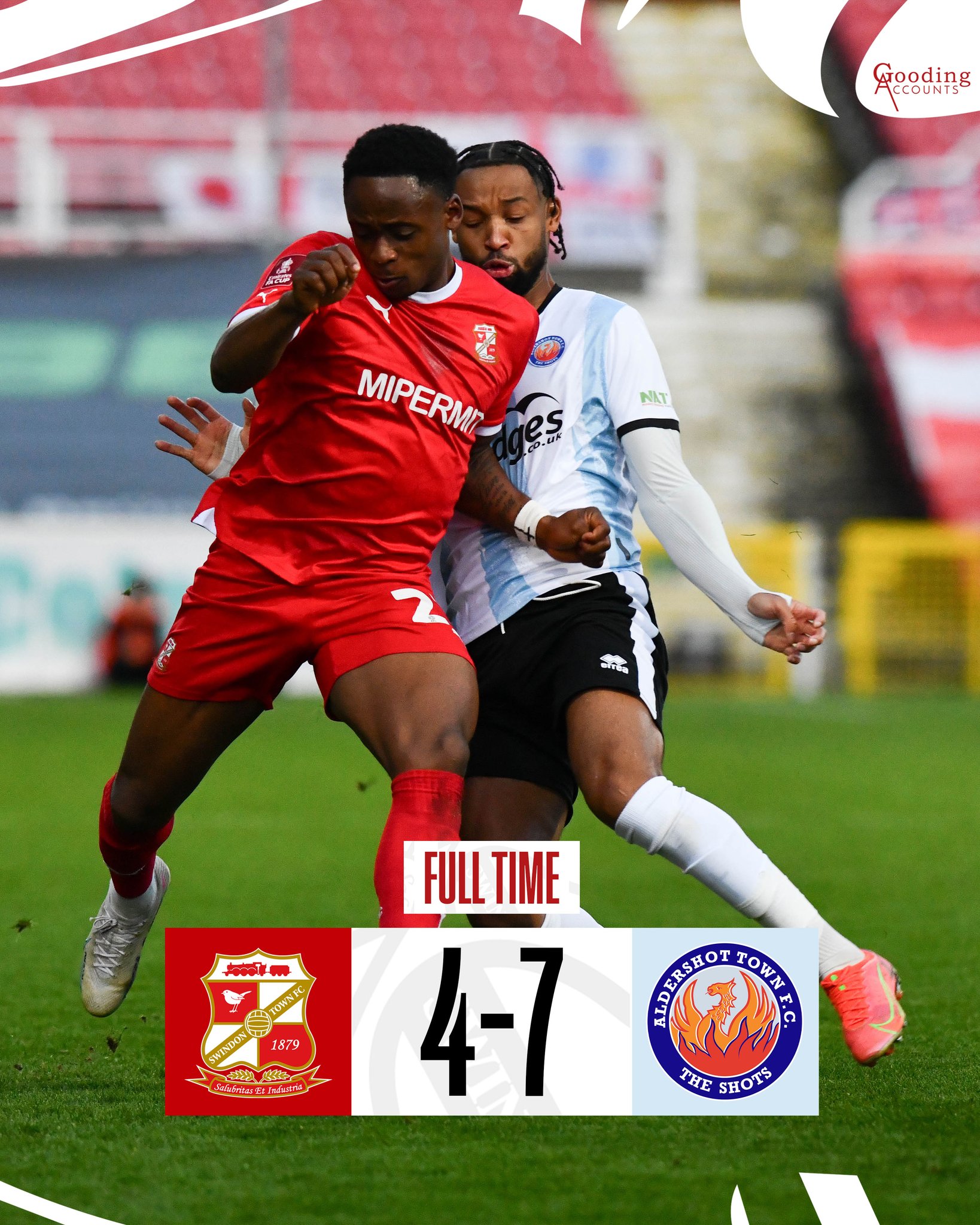 Swindon Town Football Club on X