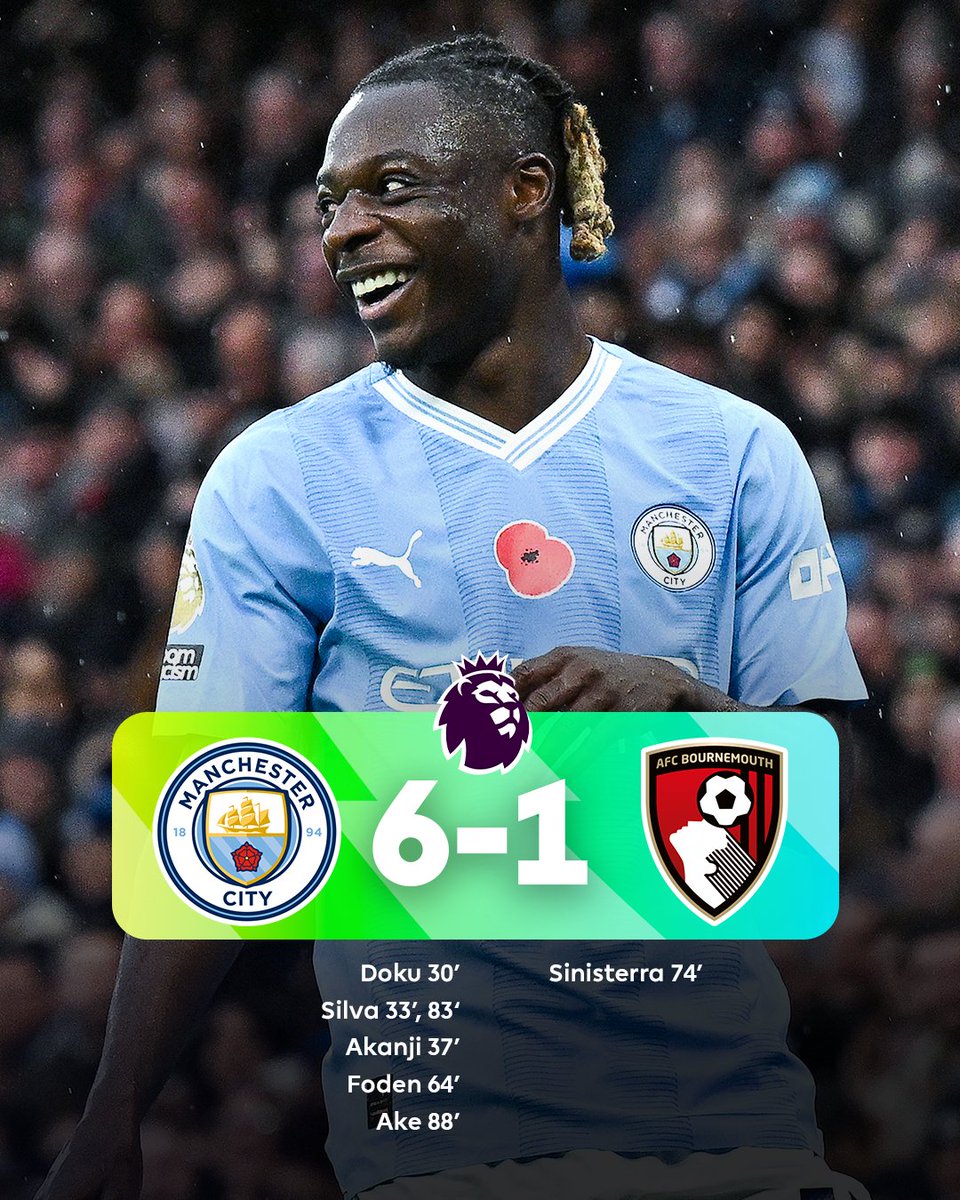 Six of the best from <a href="/ManCity/">Manchester City</a>! 🌟

#MCIBOU