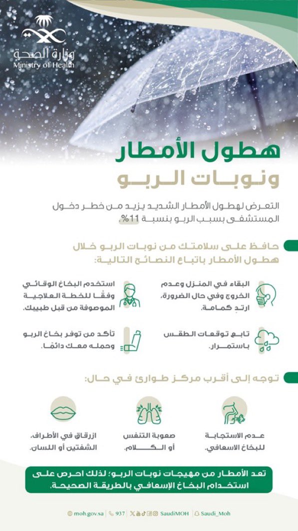 JoufHealth2's tweet photo. تعرّف كيف تحمي نفسك من نوبات الربو أثناء هطول الأمطار باتباع النصائح التالية ⬇️ https://t.co/YLozEA2i0H
