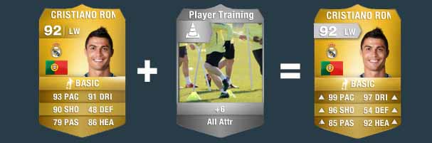 Imagine if these were still around for FUT Champs