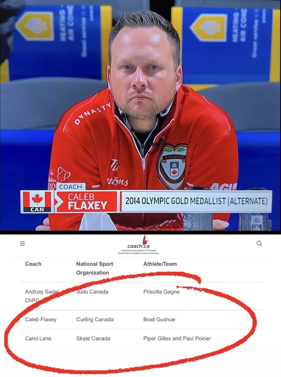 Congratulations to our very own <a href="/calebflaxey/">Caleb Flaxey</a> on being named one of the recipients of a 2023 Petro Canada Sport Leadership Award! This award honours coaches and their positive impact within the sport system of Canada. Thanks for all you do for us Caleb 👏 🥌