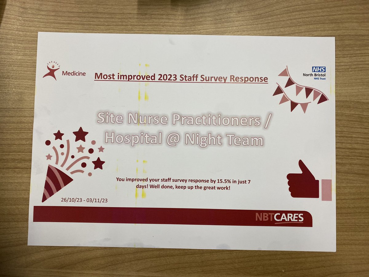 Acute Response Team NBT Southmead tweet media