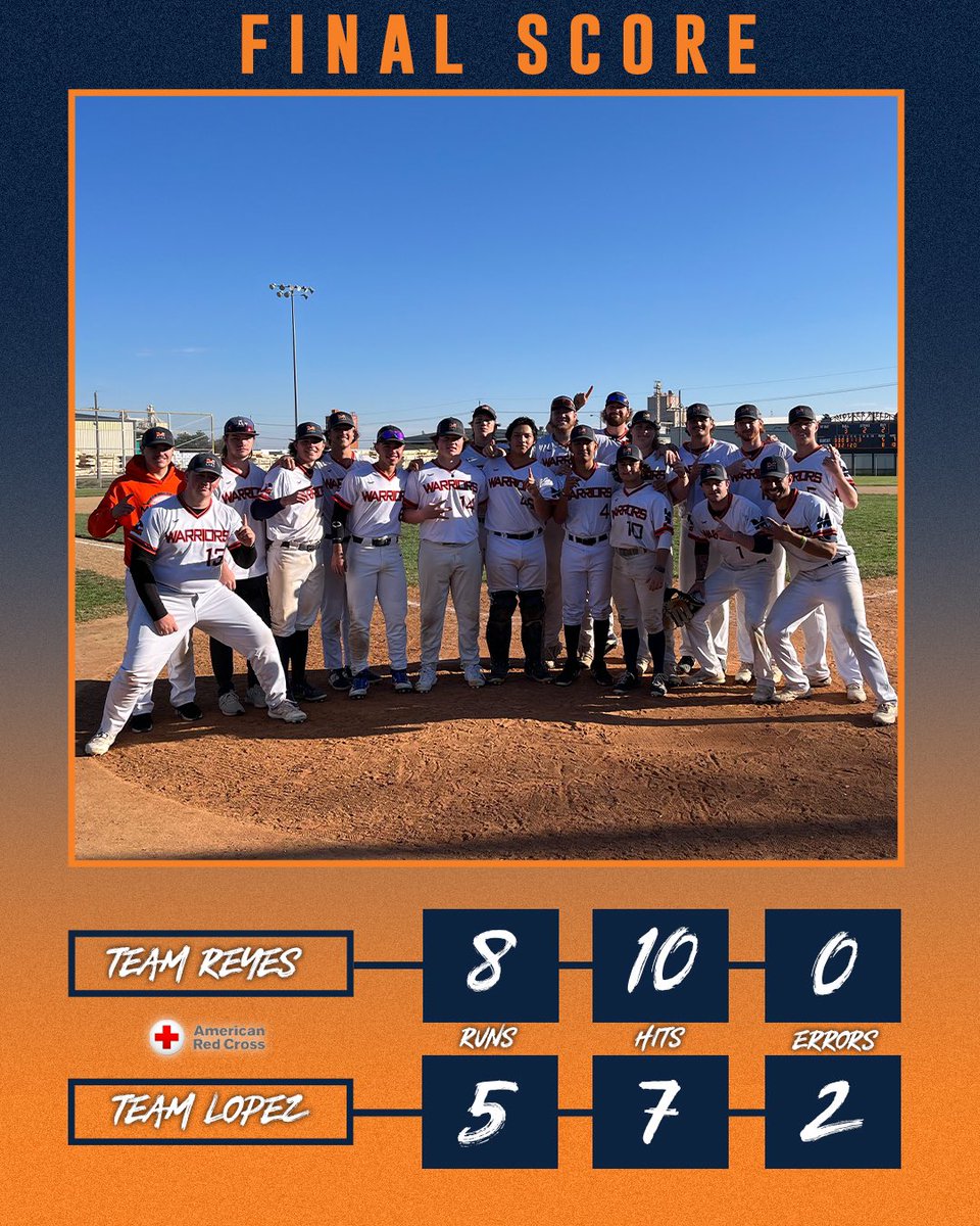 Team Reyes is the 2023 Battle for Blood Champion 🏆⚾️🩸