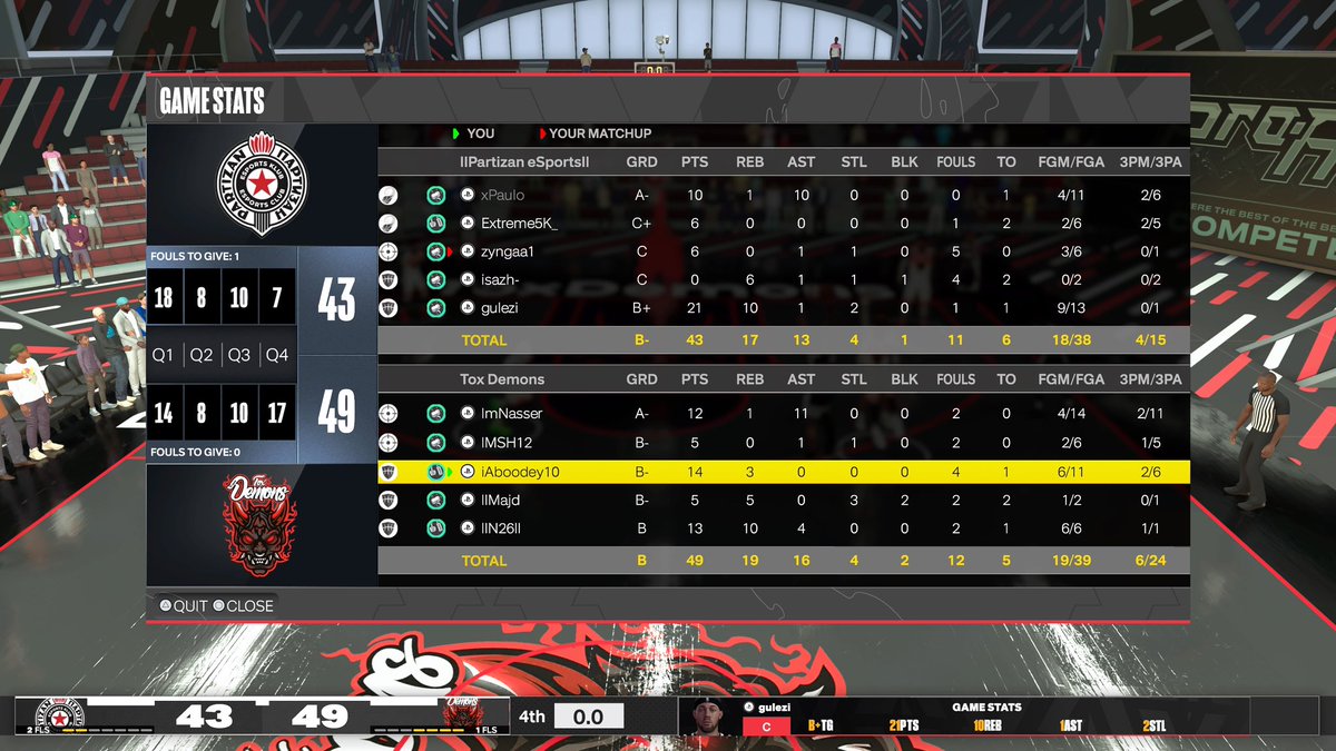 •🏆 <a href="/Euro2KLeague/">𝗘𝗨𝗥𝗢𝟮𝗞𝗟𝗘𝗔𝗚𝗨𝗘</a> 
•🔰 Feroce Division 
•👹#ToxDemons
•🆚 <a href="/PartizanBC/">KK Partizan Mozzart Bet</a> 

•🔸Game 1️⃣  68 -  60 ✅
•🔸Game 2️⃣  49 - 43 ✅

PG  <a href="/ImNasser2K/">Nasser</a> 
SG  <a href="/iMSH_87/">Mshhor</a> 
SF   <a href="/iAboodey10/">Abdullah Super Elite 🏆💚</a> 
PF   <a href="/majed_1880/">Mj.</a> 
 C    <a href="/NaifAlsudairy26/">نايف بن سلطان بن نايف السديري</a> 

•🏀 Ggs

#WeAreTox | #NBA2K24