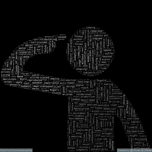 Clouds_Of_Words's tweet photo. 2023-11-04 is #UseYourCommonSenseDay #CommonSenseDay #NationalUseYourCommonSenseDay
#WordCloud #WordCloudArt #DigitalArt #Art #Artwork https://t.co/TZUGEkdUcE
