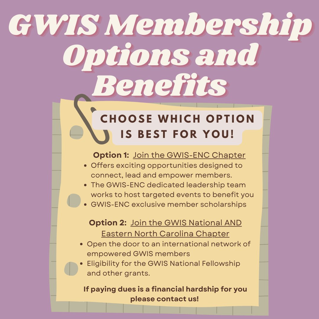 ENC_GWIS tweet media