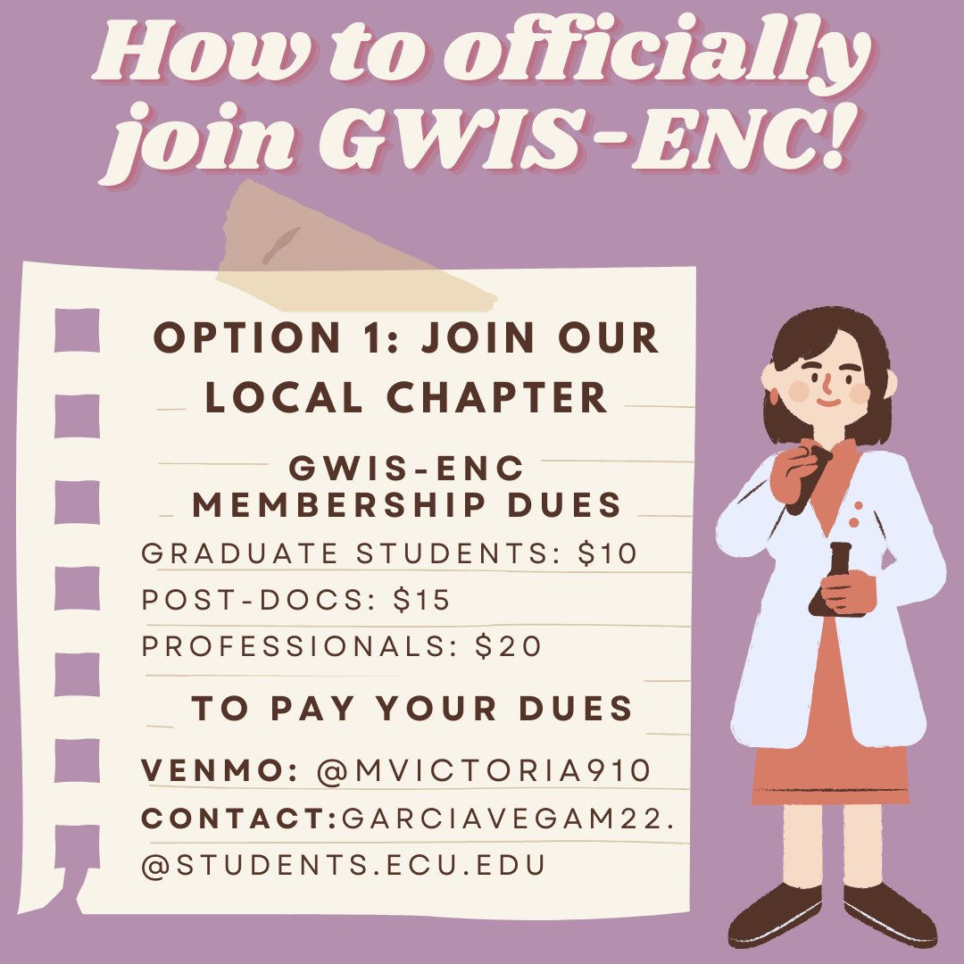 ENC_GWIS tweet media