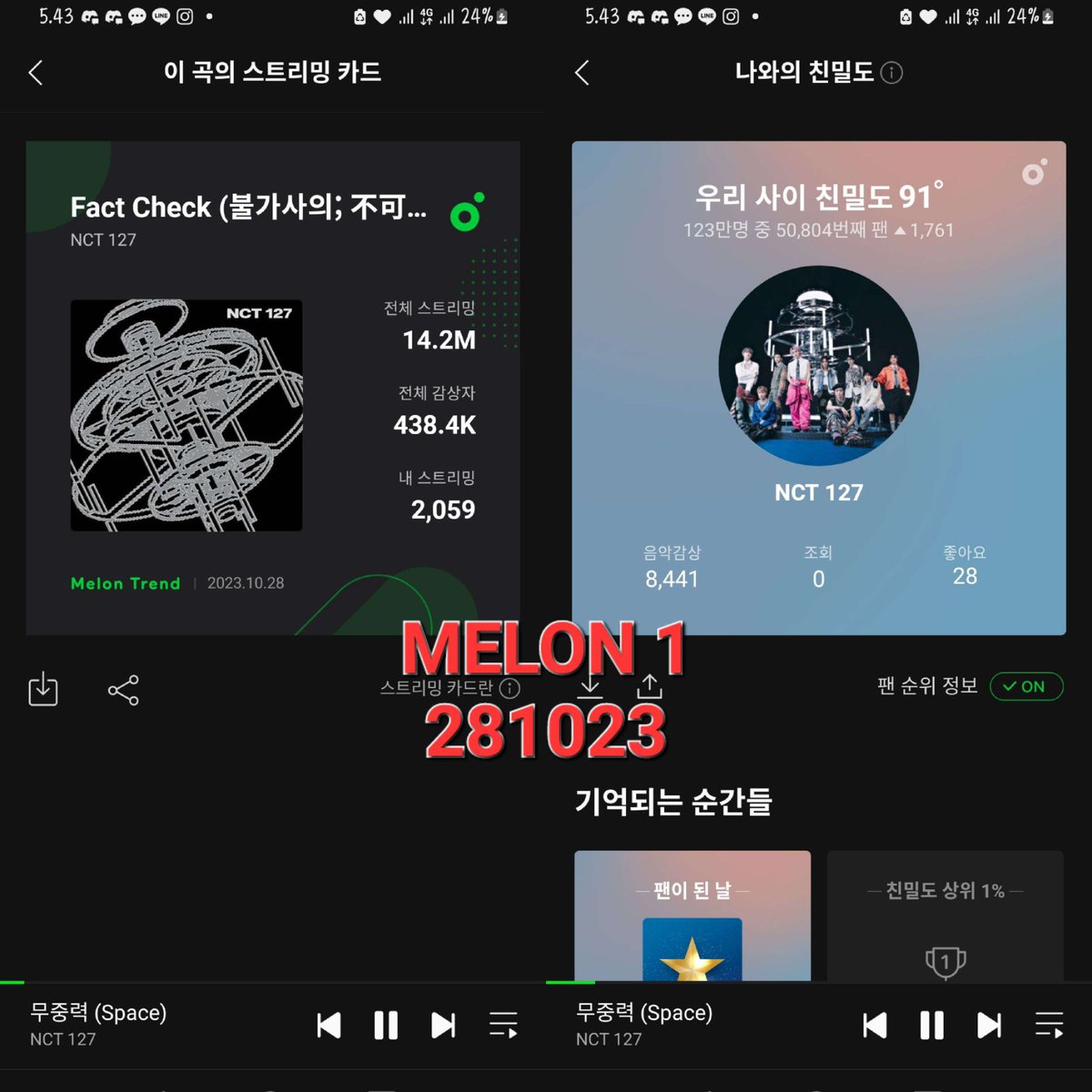 infoteam127's tweet photo. [MELON CREW] 
28/10/2023
20 TIM
(1-4)

#MelonCrew #StreamingCrew127 
@127Fund https://t.co/x8y8jCiZpl