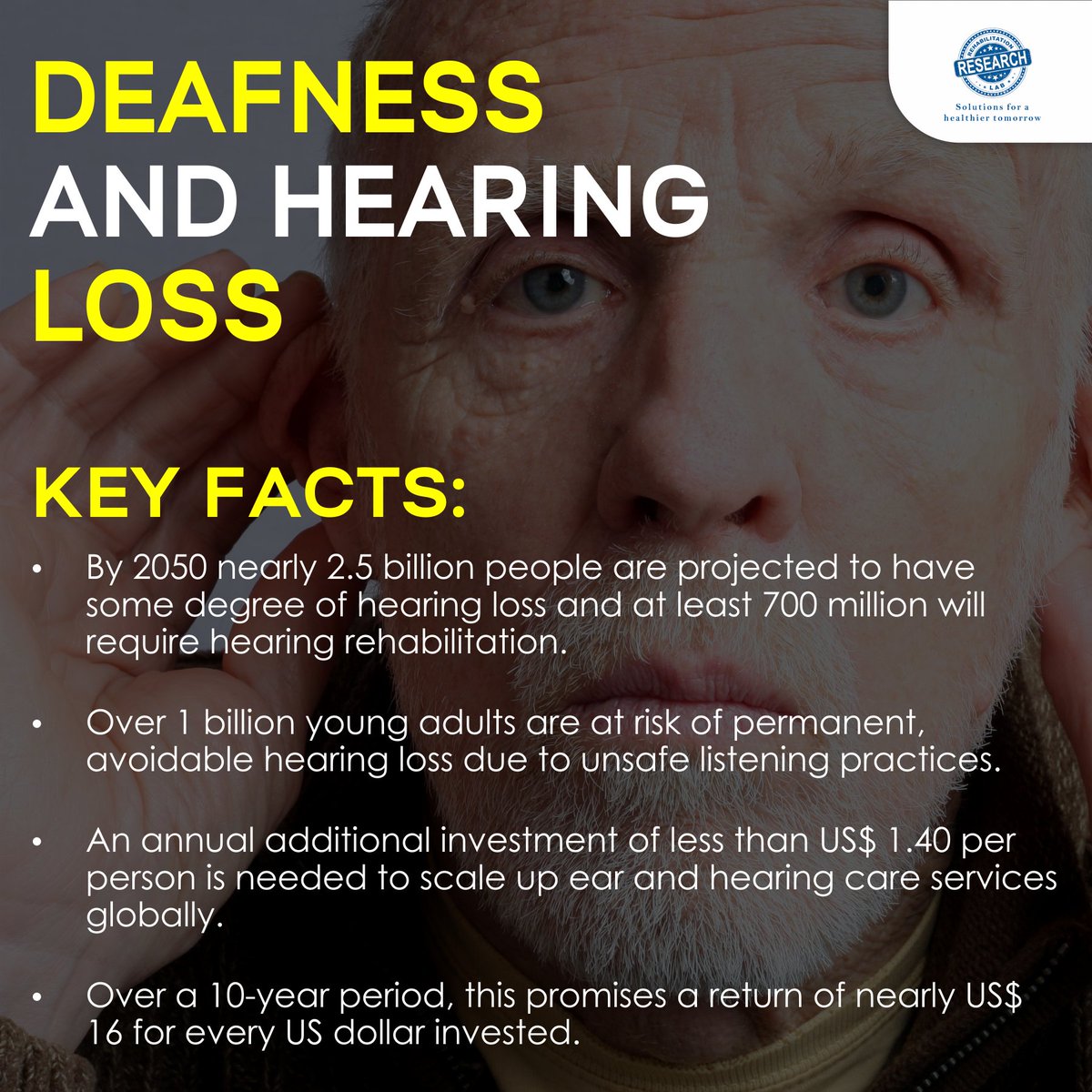 DEAFNESS AND HEARING LOSS
-KEY FACTS:

Hashtags
#HearingLossAwareness
#DeafnessMatters
#GlobalHearingCare
#HearingHealth
#2Point5BillionStrong
#HearingLossPrevention
#SafeListening
#HearingRehabilitation
#EarCare
#InvestInHearingHealth
#ProtectYourHearing
#NoisyWorld
#1BillionAt
