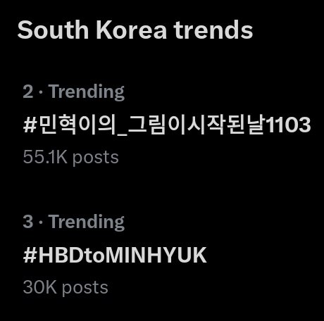 monstaxfnbaseir's tweet photo. عبارت 민혁이의_그림이시작된날1103 هنوز با رتبه 2 در کره جنوبی ترنده🔥

عبارت HBDtoMINHYUK هم هنوز با رتبه 3 با 30هزار‌ پست ترنده
#MINHYUK #민혁 @OfficialMonstaX https://t.co/36Rfao8ng7