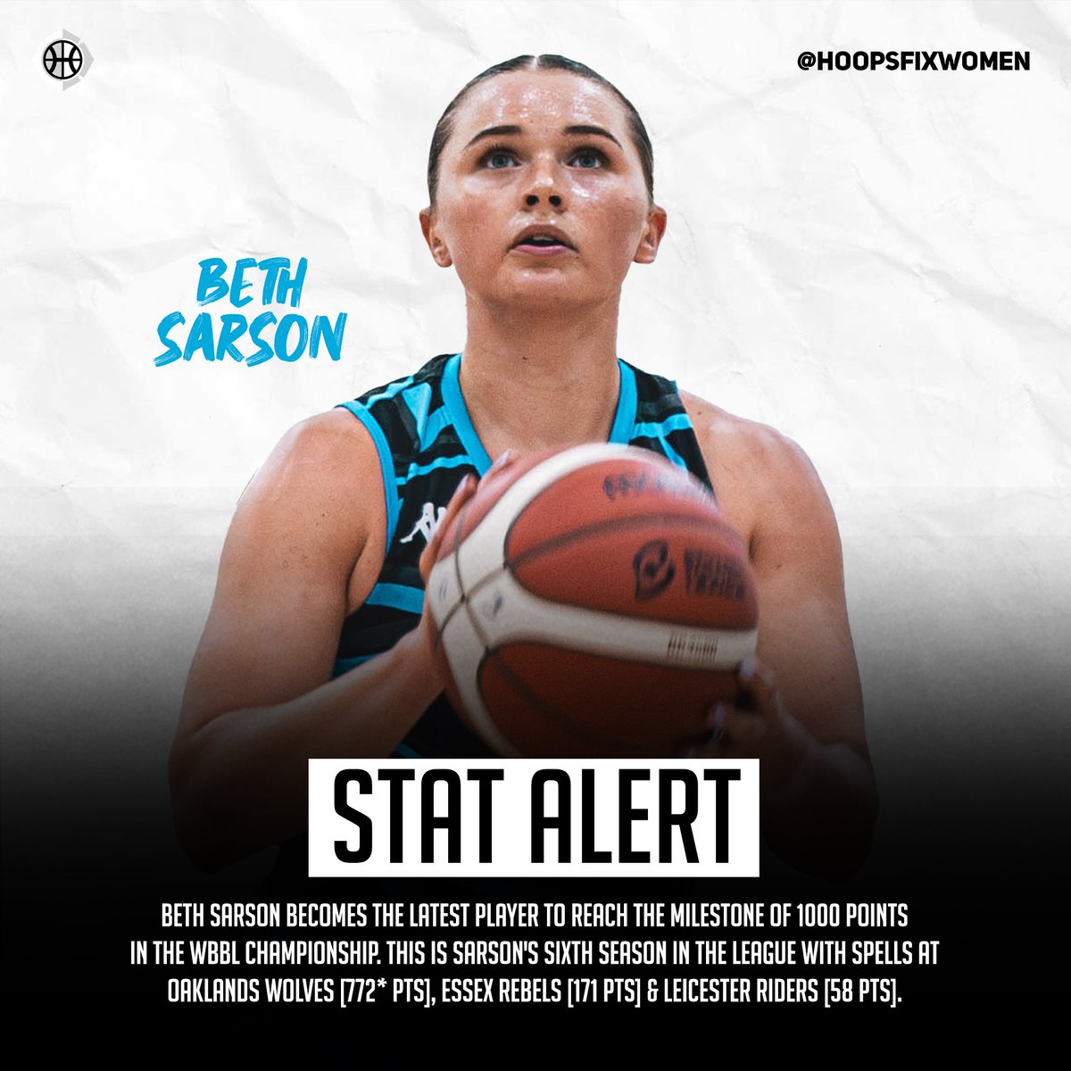 HoopsfixWomen's tweet photo. 1️⃣0️⃣0️⃣0️⃣ points for @bethanysarson in the @britishbasketw Championship! 🐺 https://t.co/AePYPZvwql