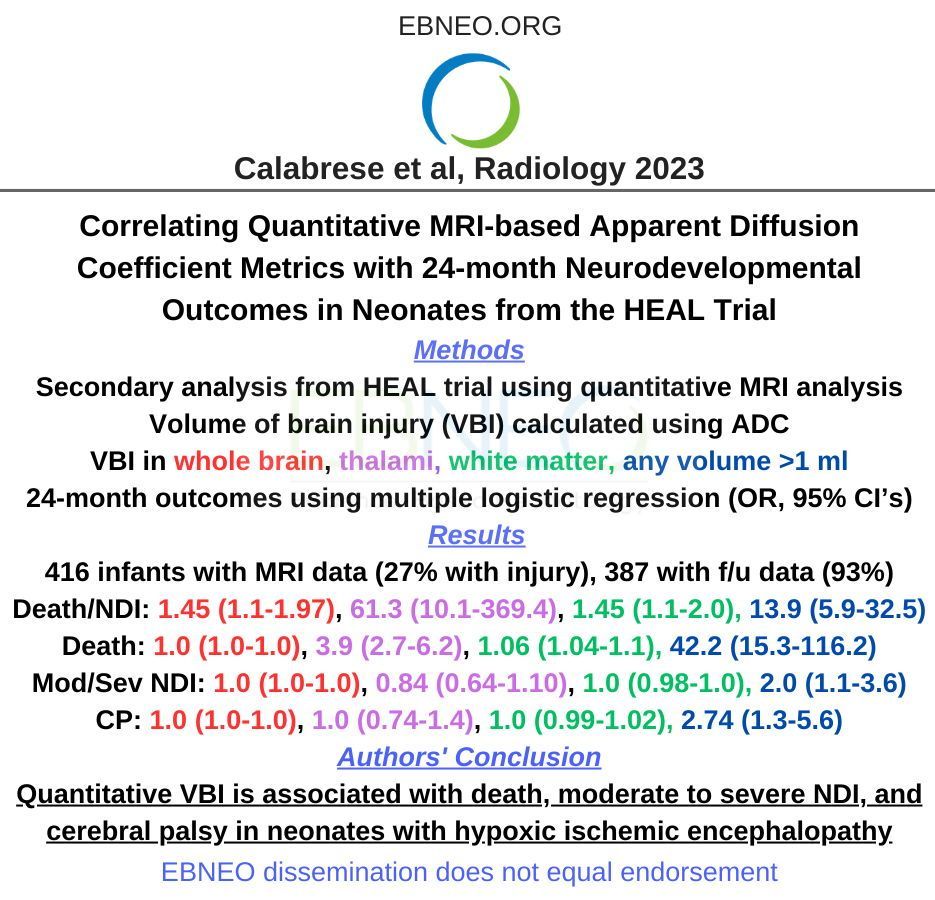 Evidence-Based Neo (@ebneo) on Twitter photo Secondary analysis of HEAL trial by <a href="/ecalabr/">Evan Calabrese, MD PhD</a>, <a href="/HCGlassMD/">Hannah C. Glass</a>, <a href="/SandraJuul1/">Sandra Juul </a> et al. in <a href="/radiology_rsna/">Radiology</a> examines the association between quantitative measures of acute brain injury in HIE (volume of injury) and 24 month outcomes. #neotwitter #EBNEOalerts #neoEBM buff.ly/45XUOSo Secondary analysis of HEAL trial by <a href="/ecalabr/">Evan Calabrese, MD PhD</a>, <a href="/HCGlassMD/">Hannah C. Glass</a>, <a href="/SandraJuul1/">Sandra Juul </a> et al. in <a href="/radiology_rsna/">Radiology</a> examines the association between quantitative measures of acute brain injury in HIE (volume of injury) and 24 month outcomes. #neotwitter #EBNEOalerts #neoEBM buff.ly/45XUOSo