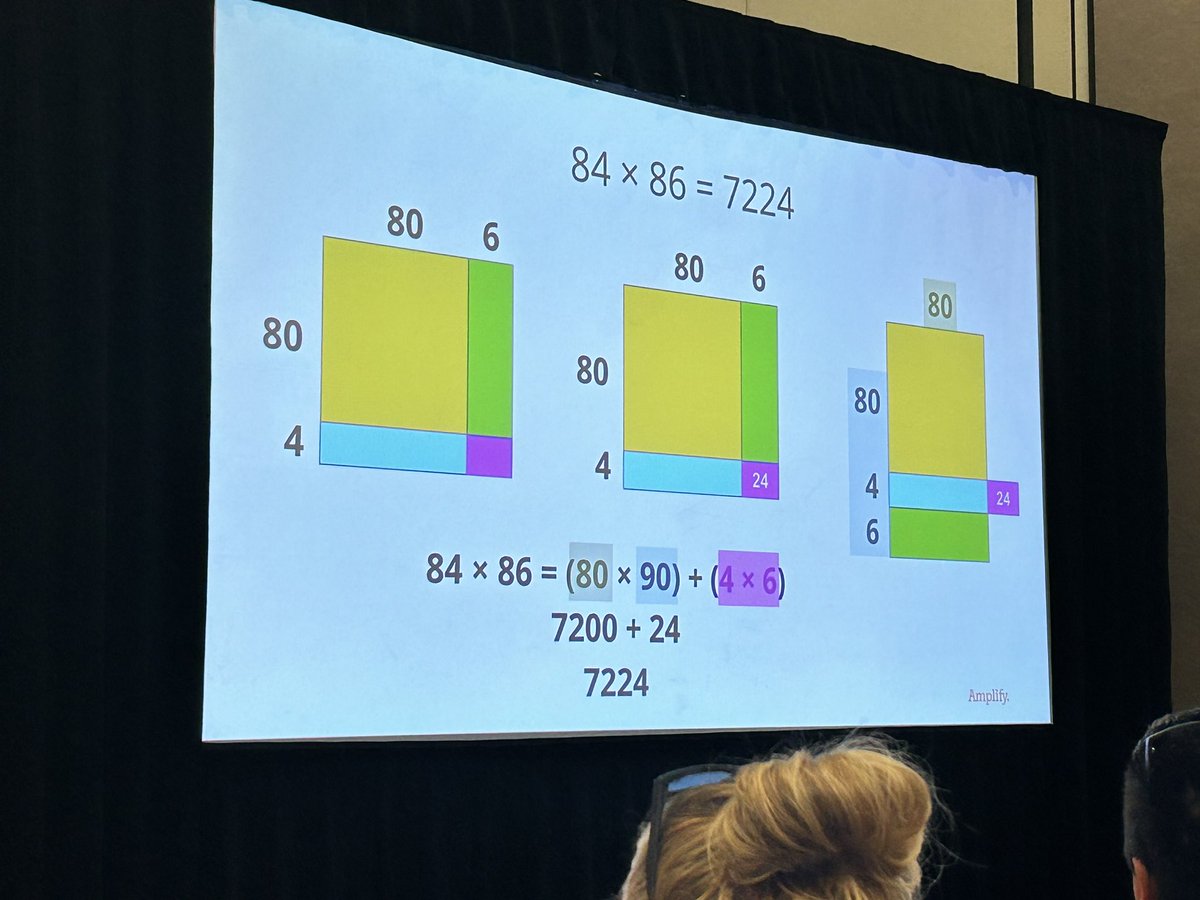 Drawing to solve problems & spreadsheets to solve ratio problems @fawnpnguyen @CAMathCouncil so good! #mtbos #iteachmath