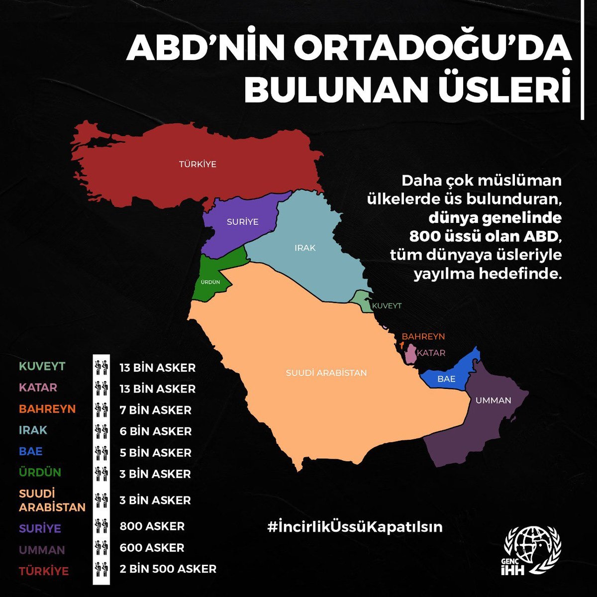 #Incirlikkapatılsın