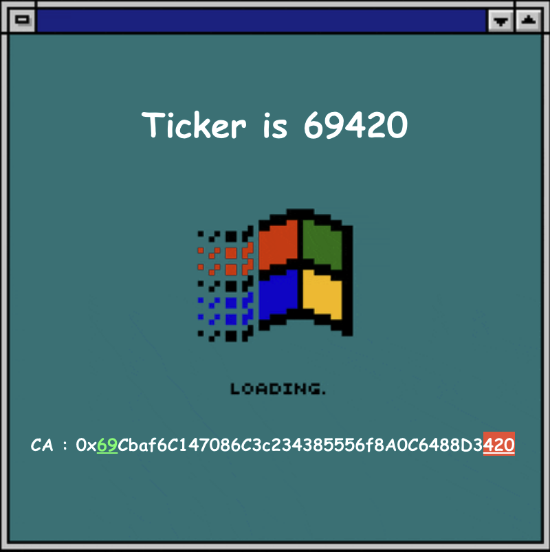 69420 standard tweet media