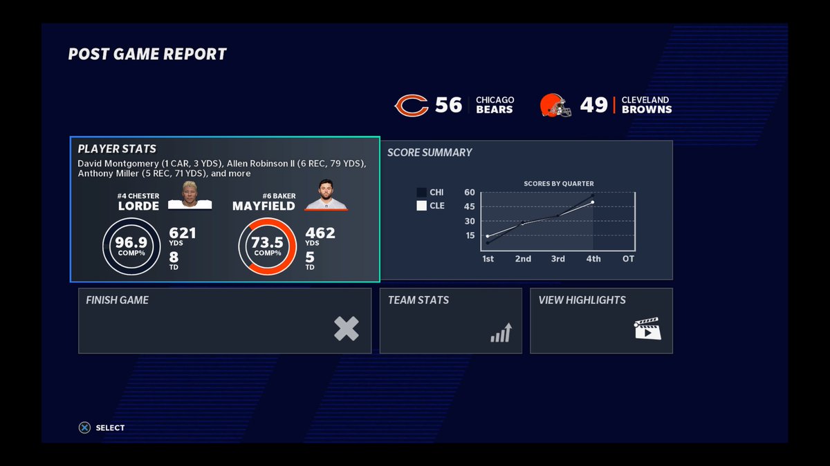 LiberalGamer's tweet image. G3 Season 2 Lorde