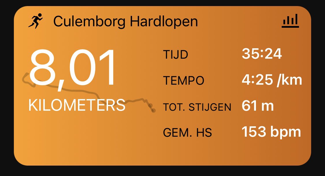 Naast Vijfheerenlanden en Culemborg kwamen ongeveer 70 afdelingen in actie. #SamenSterkerDoorSport #teamCDA