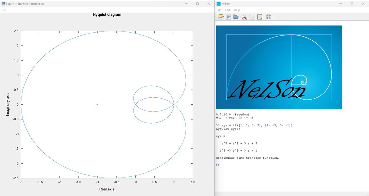 📊 Nyquist plot of frequency response 🚀 In Progress in #Nelson! 📈🔬

#STEM #DataAnalysis  #Software #Engineering #HPC  #DataAnalysis #SystemSimulation #SystemModeling #programming #scientific  #Computation #Simulation #AltairEDU #GNUoctave #scilab #Matlab #ControlSystem