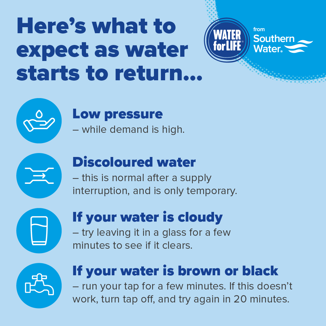 Southern Water tweet media