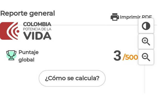 ¡TOP 3! Let's GOOOOO