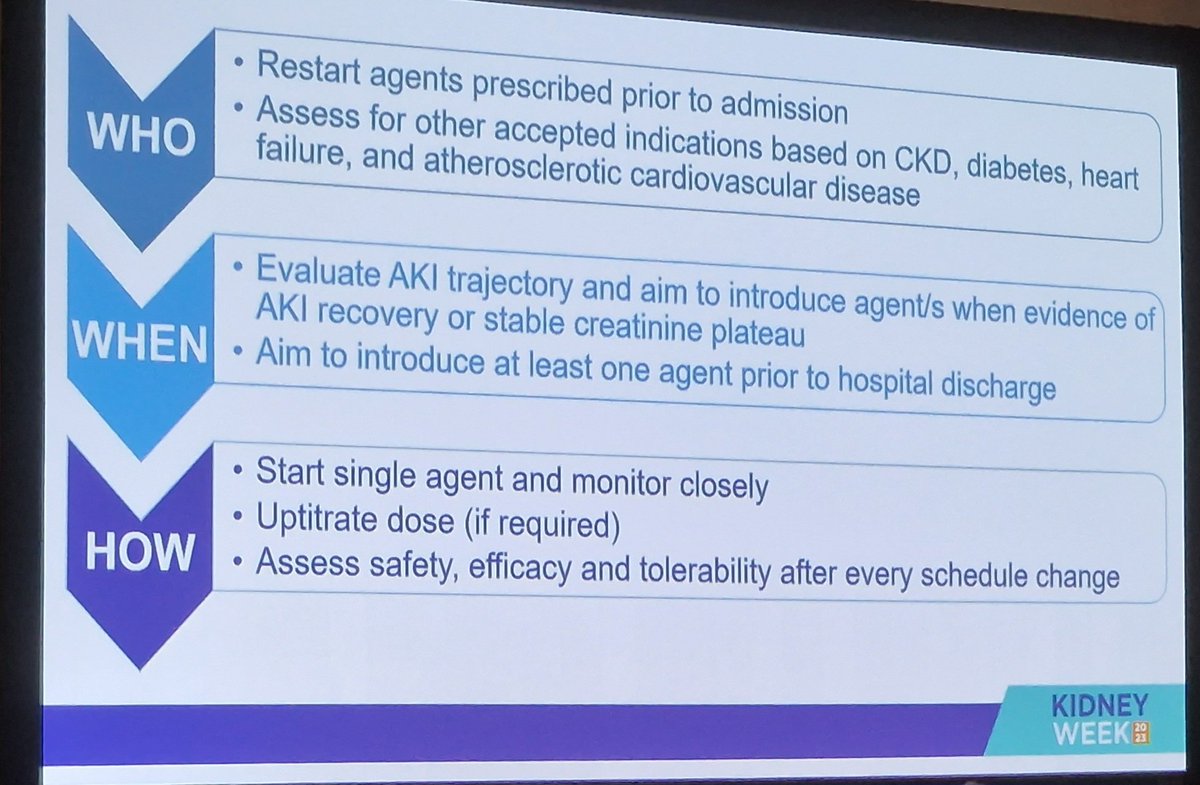 Who, When and How to prescribe RAS and SGLT2 inhibitors after AKI, with @emjsee at #KidneyWk 
💊 start with one agent prior to discharge
💊 select the agent the patient was previously on 
🗓 ensure patient has a follow-up plan!