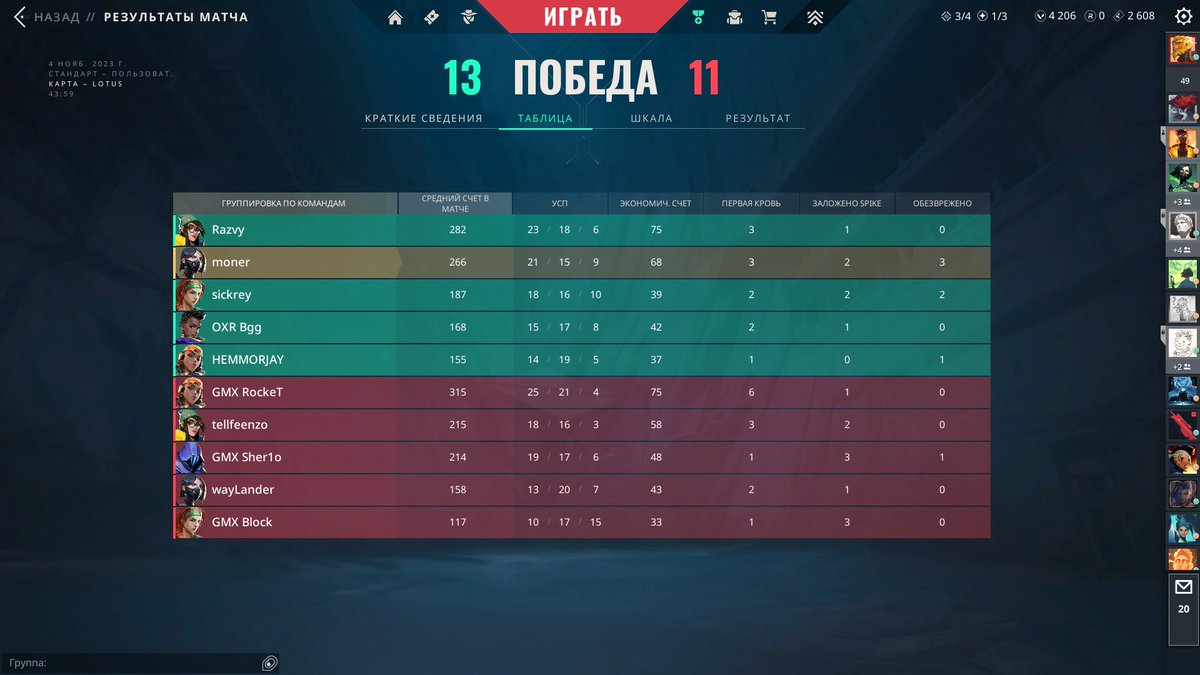 monerVAL's tweet photo. Won 2-1 @GamaxEsport and take 3rd place on VQ connecta 🏆 +1500💰
Thank you @3bl_esports for invitation on tournament!
Dobeg:
🥉@monerVAL
🥉@RazvyBB
🥉@hemmorjay
🥉@sickrey1
🥉@Bgg_666
Thank you all for your support 💙
#Dobeg #3BL #Esports #Gaming #Vqconnecta https://t.co/oUkEL0cnav