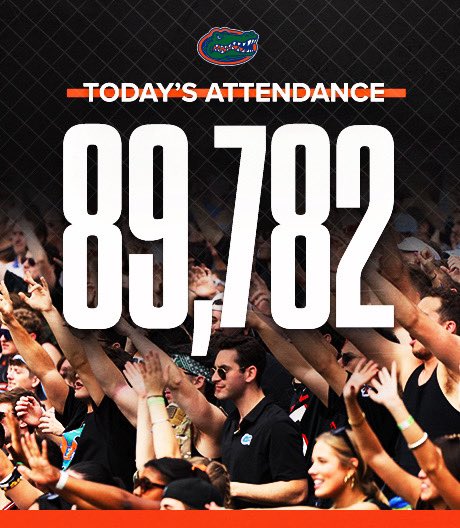 Gator Nation showed out ⚫️

#GoGators