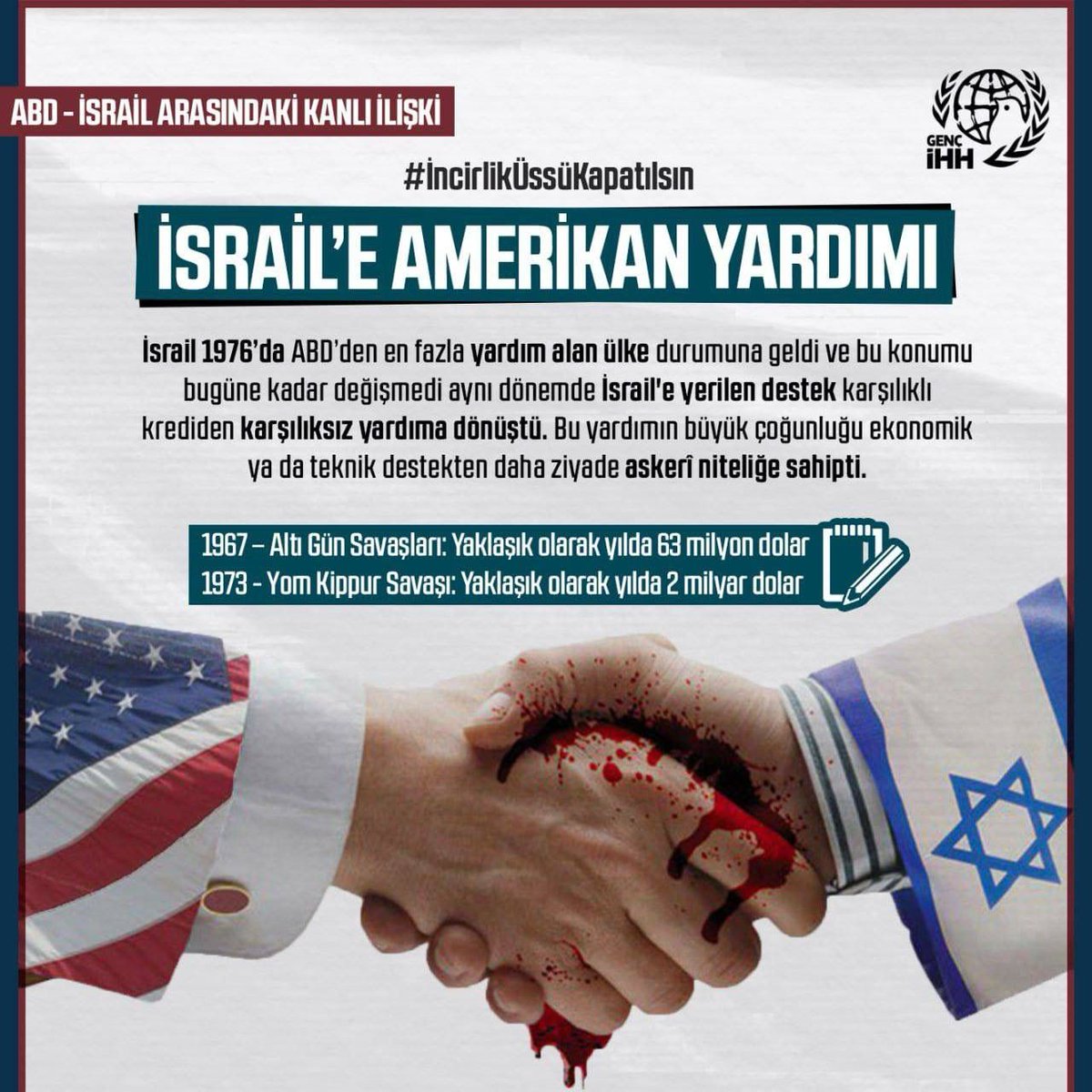 gul23kader's tweet photo. #filistinesahipçık 
#israilBirTeroerDevletidir 
#GazzedeKatliamVar 
#Incirlikkapatılsın https://t.co/vlroGR8Dpk