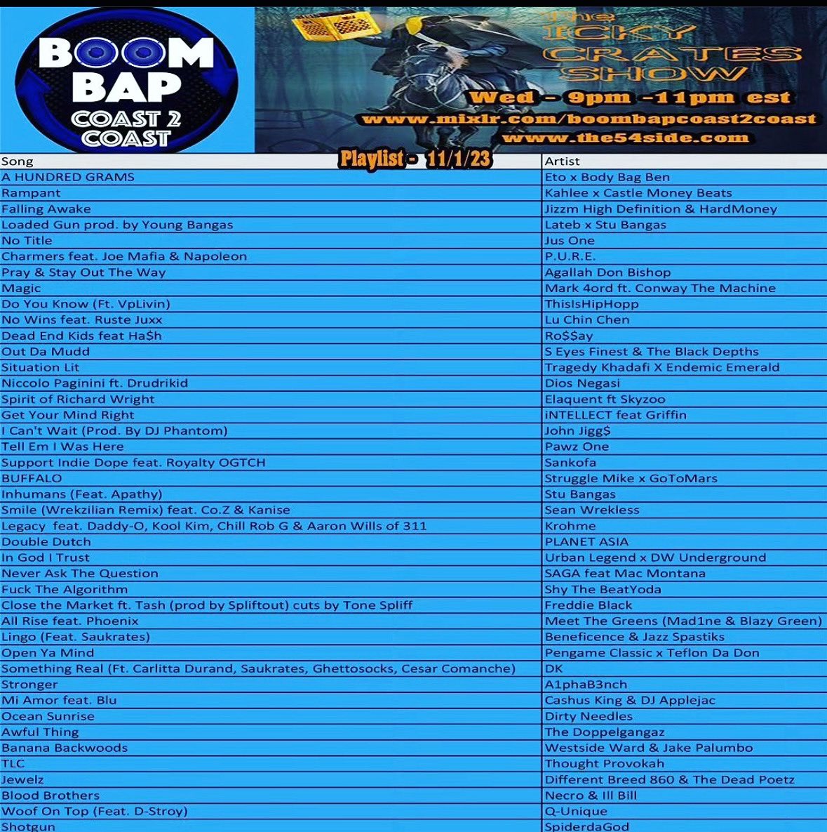HardMoney (@watchhardmoney) on Twitter photo Big Thank you to @ickycrates for playing “Falling Awake” by Jizzm High Definition and HardMoney prod. By HardMoney on the @ickycratesshow <a href="/BoomBapC2C/">BoomBapCoast2Coast</a>
#undergroundhiphop
#listenup Big Thank you to @ickycrates for playing “Falling Awake” by Jizzm High Definition and HardMoney prod. By HardMoney on the @ickycratesshow <a href="/BoomBapC2C/">BoomBapCoast2Coast</a>
#undergroundhiphop
#listenup