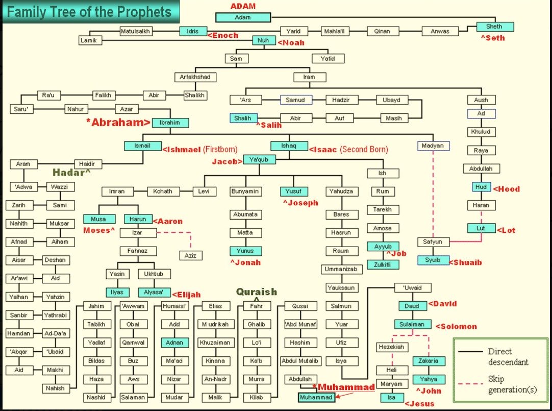 Handan Ankaralı, Prof.Dr (@handanankarali) on Twitter photo 