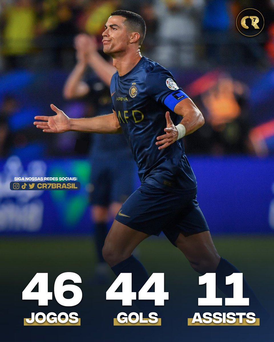 Cristiano Ronaldo em 2023:

🏟️ 46 Jogos
⚽️ 44 Gols
🅰️ 11 Assists

➖ Artilheiro DO MUNDO no ano
➖ Artilheiro da Saudi Pro League
➖ Líder de assists da Saudi Pro League

38 anos e continua sendo o melhor jogador do mundo. 🐐