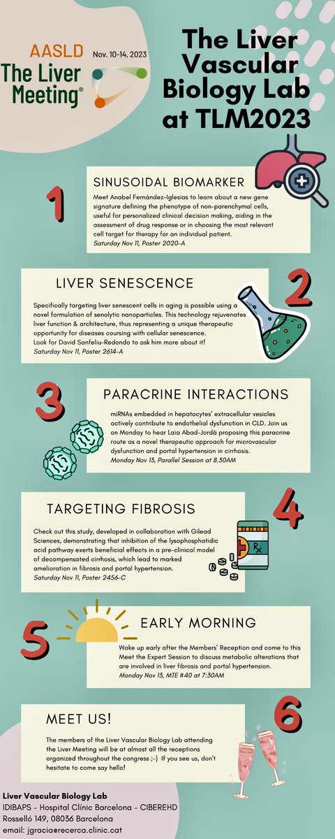 Just few days for @AASLDtweets #Liver Meeting 2023❗️ Very much looking forward to sharing and learning science, meeting colleagues and friends, and have some fun ☺️ Find below a summary of our contributions, see you all in my loved Boston!! #TLM2023