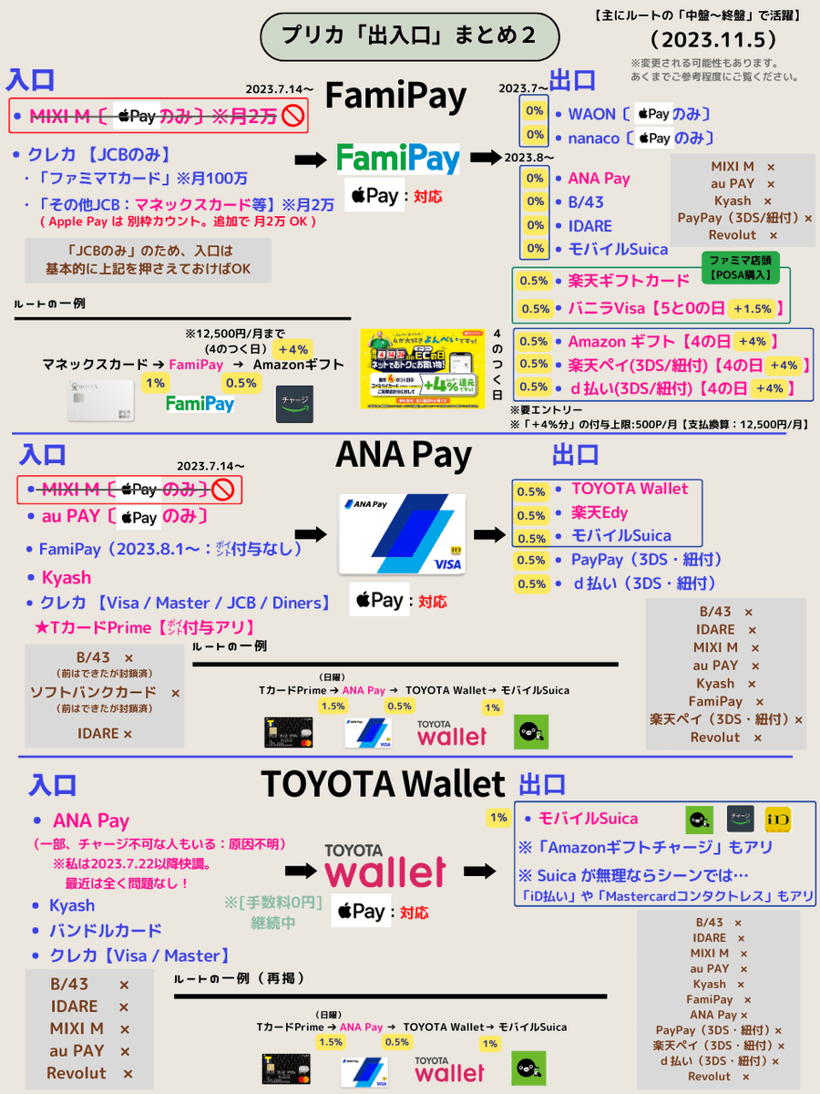 入荷now 買えない Z家のお得メモ📝PostにはPRを含みます on X:  小物