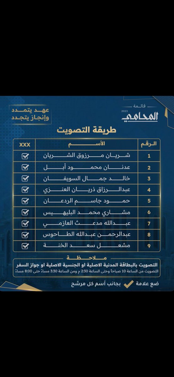 لجمعيه المحامين تاريخ مشرف منذ تاسيسها ومواقفها التاريخيه بجهود القائمين عليها جعل منها  رمزا ومنبرا للمطالبه بالحقوق والتصدي والدفاع عن القضايا الجوهريه ،،
الاخ شريان وزملاءه اثبتوا خلال الفتره الزمنيه السابقه مثالا للاخلاص والتفاني والنجاح ، كل الدعم للشباب