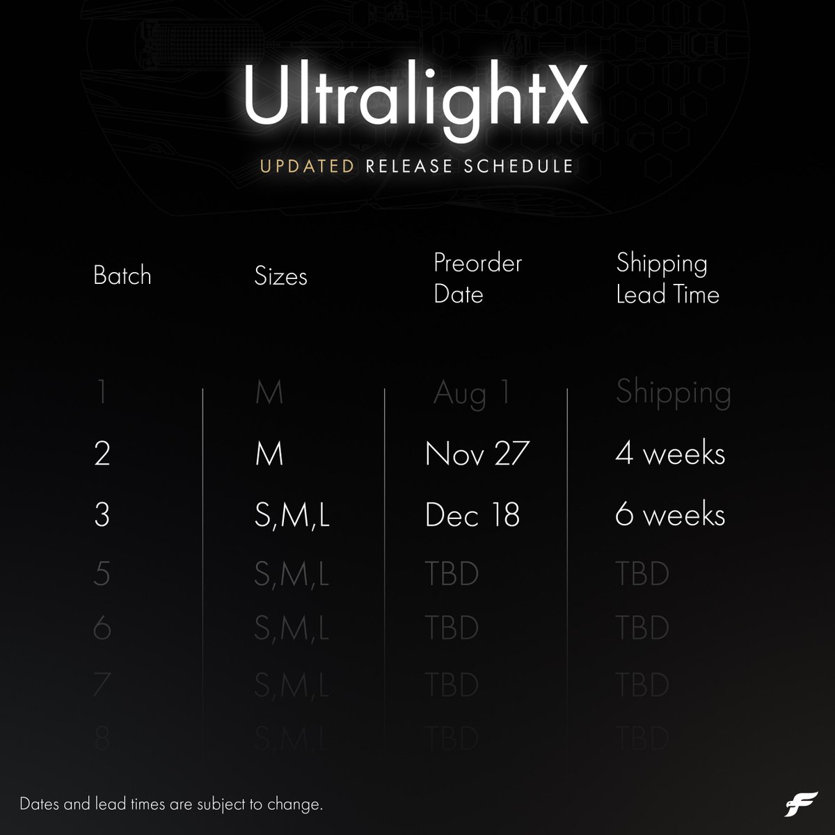 Finalmouse tweet media