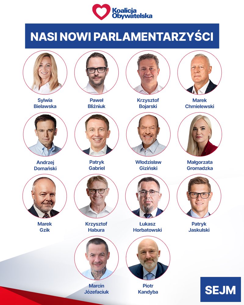 Koalicja Obywatelska tweet media