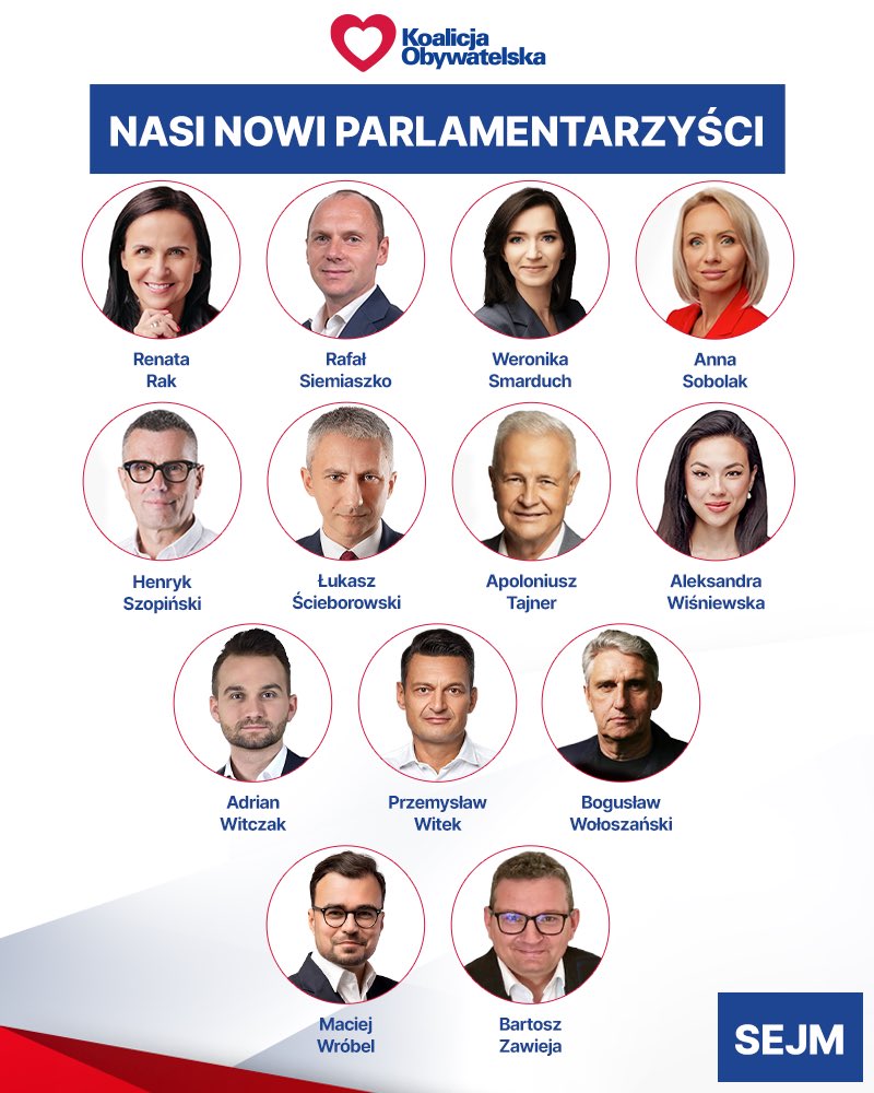 Koalicja Obywatelska tweet media