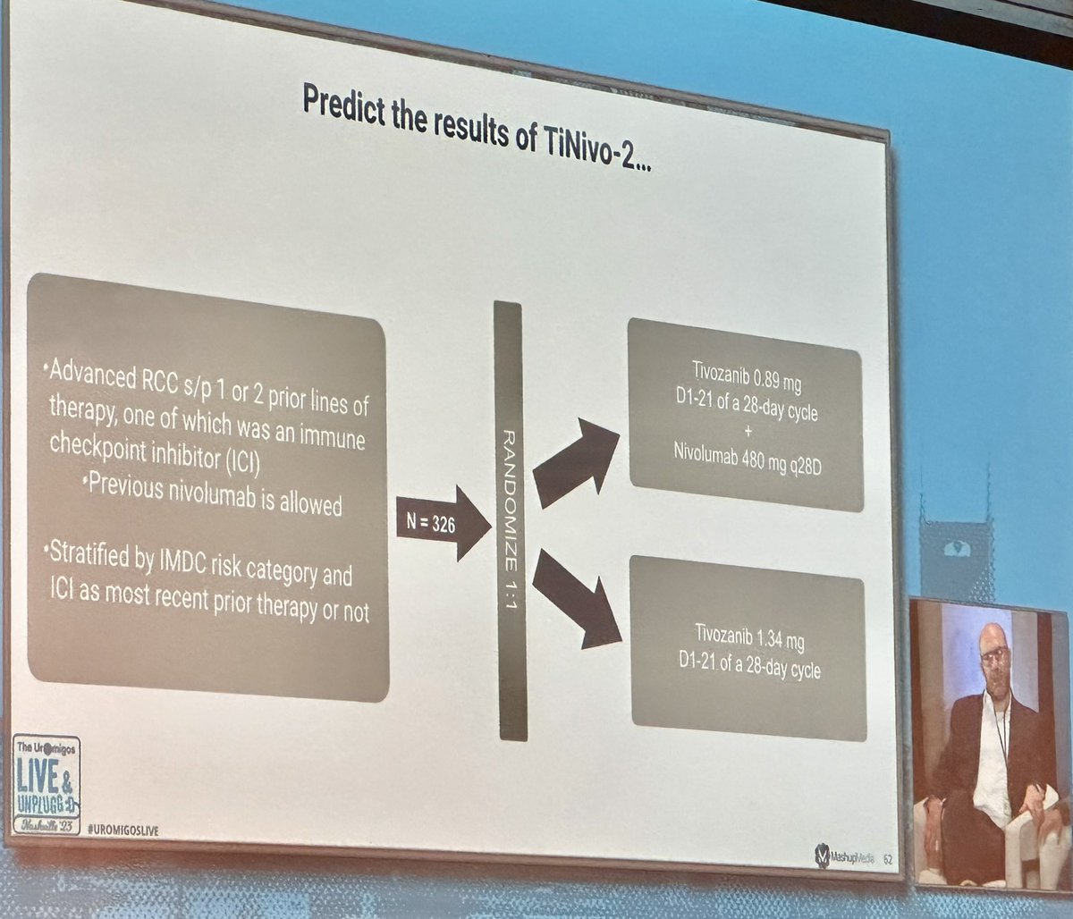 DrKarineTawagi's tweet photo. Last all-star expert panel at #UromigosLive discussing the mgmt of IO-refractory RCC:
-Why was #CONTACT03 negative?
-How much time should pass to rechallenge IO if so?
-#TiNivo2 - 2L/3L, prior IO, 0.89mg TiVo/Nivo vs 1.34mg Tivo, expected results?
-Role of ipi/nivo salvage? https://t.co/2TUFaYRVWT