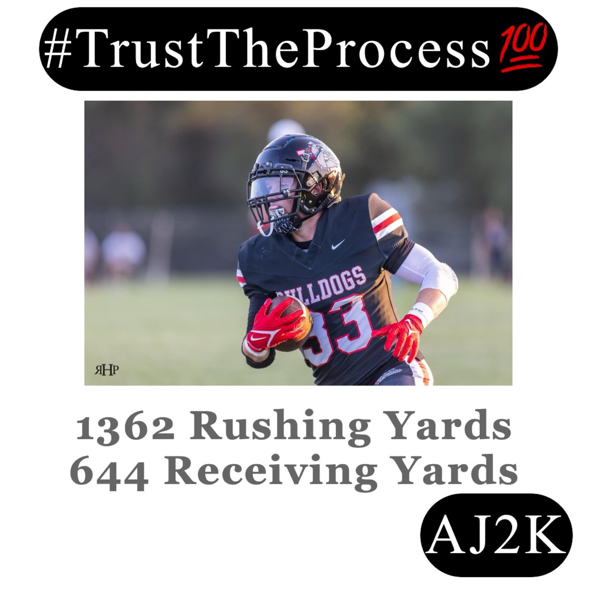 Regular Season 2,000 Yard Club <a href="/LynchAjay/">Ajay_Lynch2</a>