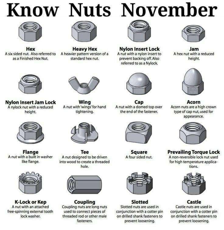 CanuckCreator's tweet photo. Dont forget
Its that time of the year again https://t.co/j1zkQ4wZ3M