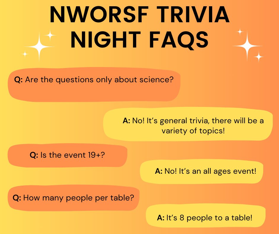 NWO Science Fair tweet media