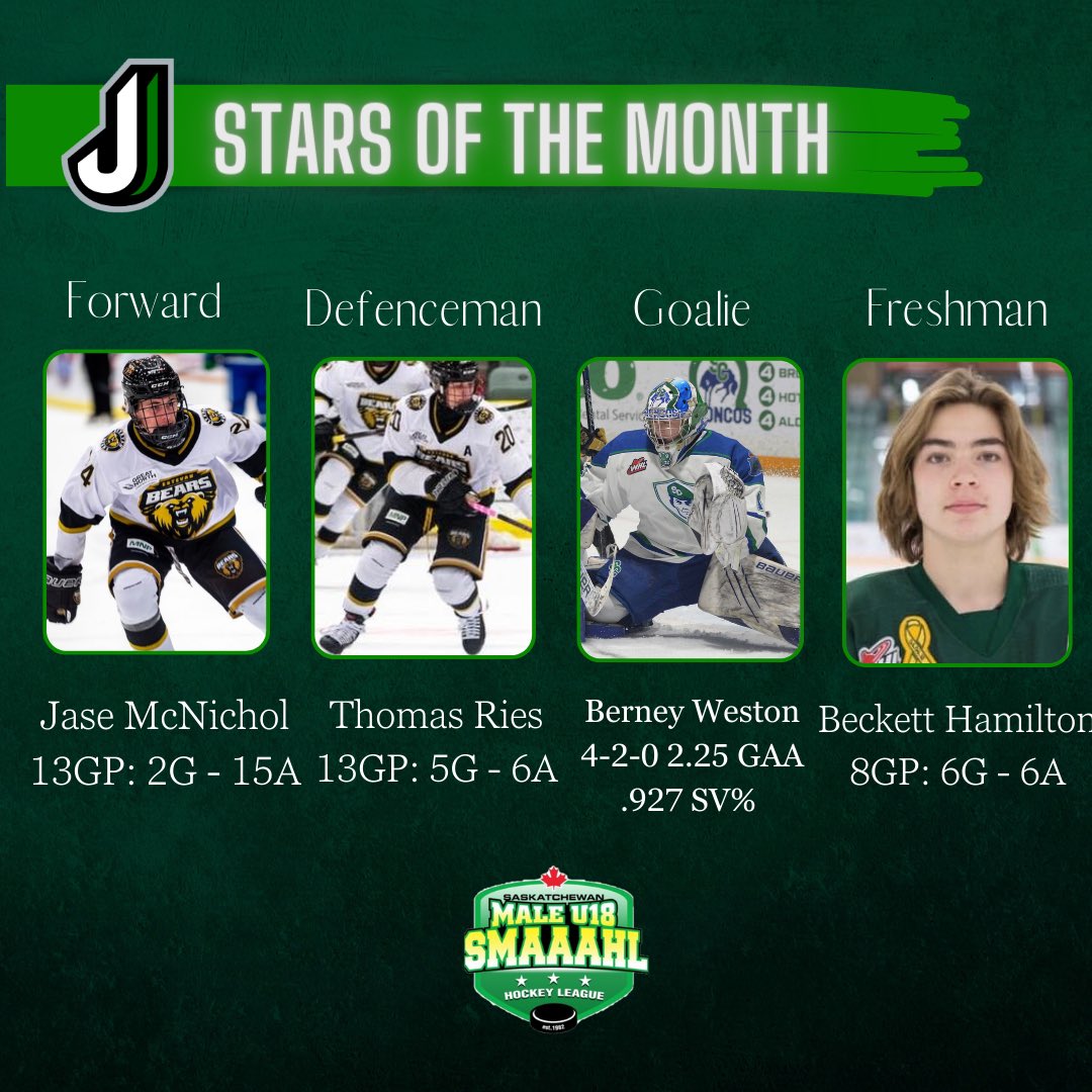October Stars of the Month! 
Up next <a href="/smu18aaahl/">SMU18AAAHL</a>!

Alberta coming shortly!