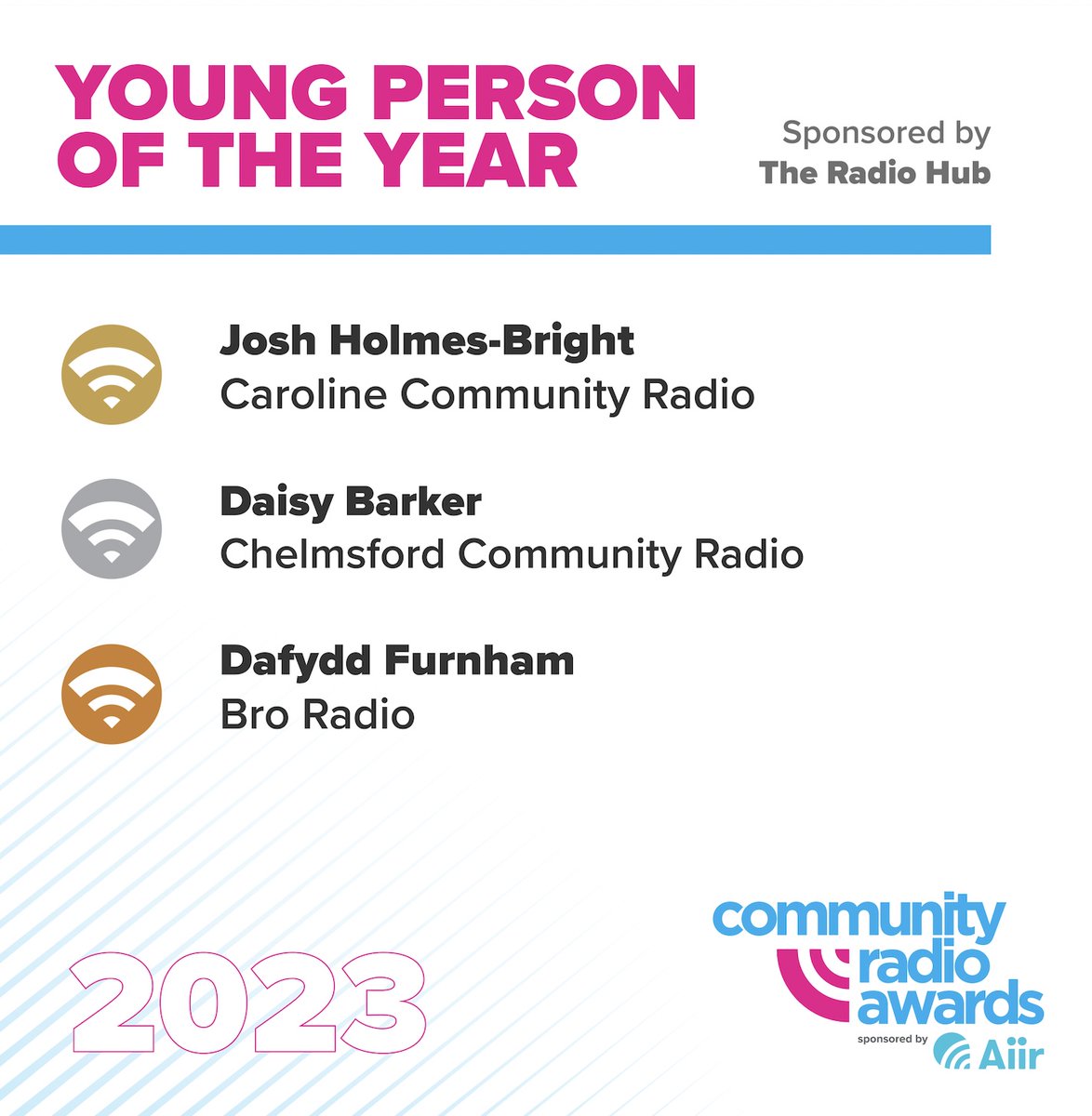 Community Radio Awards - Sponsored by Aiir tweet media