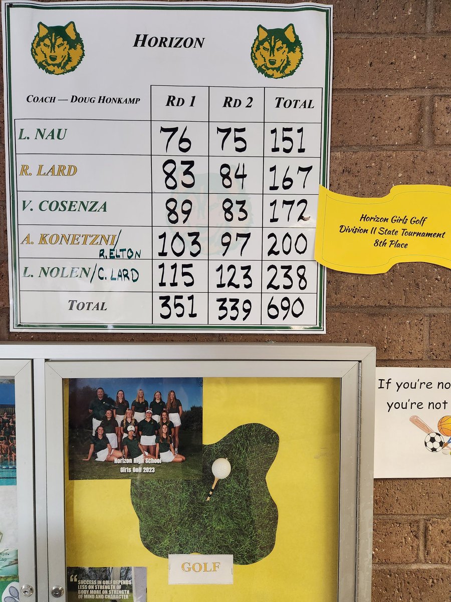 Horizon Huskies Athletics tweet media