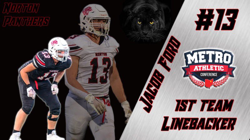 Go_Panthers_FB's tweet photo. Congrats to our 2023 ALL-MAC Honorees…(1) https://t.co/IDFIPPeCOH